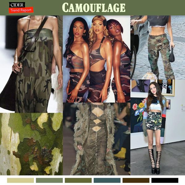 Blend In or Stand Out? The Evolution of Camouflage Fashion